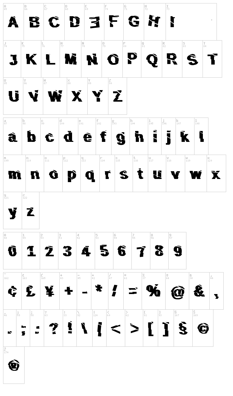 Slice n Dice font map